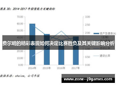 费尔明的精彩表现如何决定比赛胜负及其关键影响分析