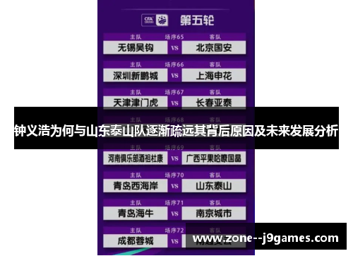 钟义浩为何与山东泰山队逐渐疏远其背后原因及未来发展分析