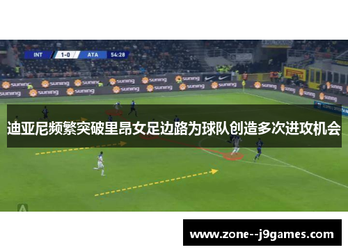 迪亚尼频繁突破里昂女足边路为球队创造多次进攻机会